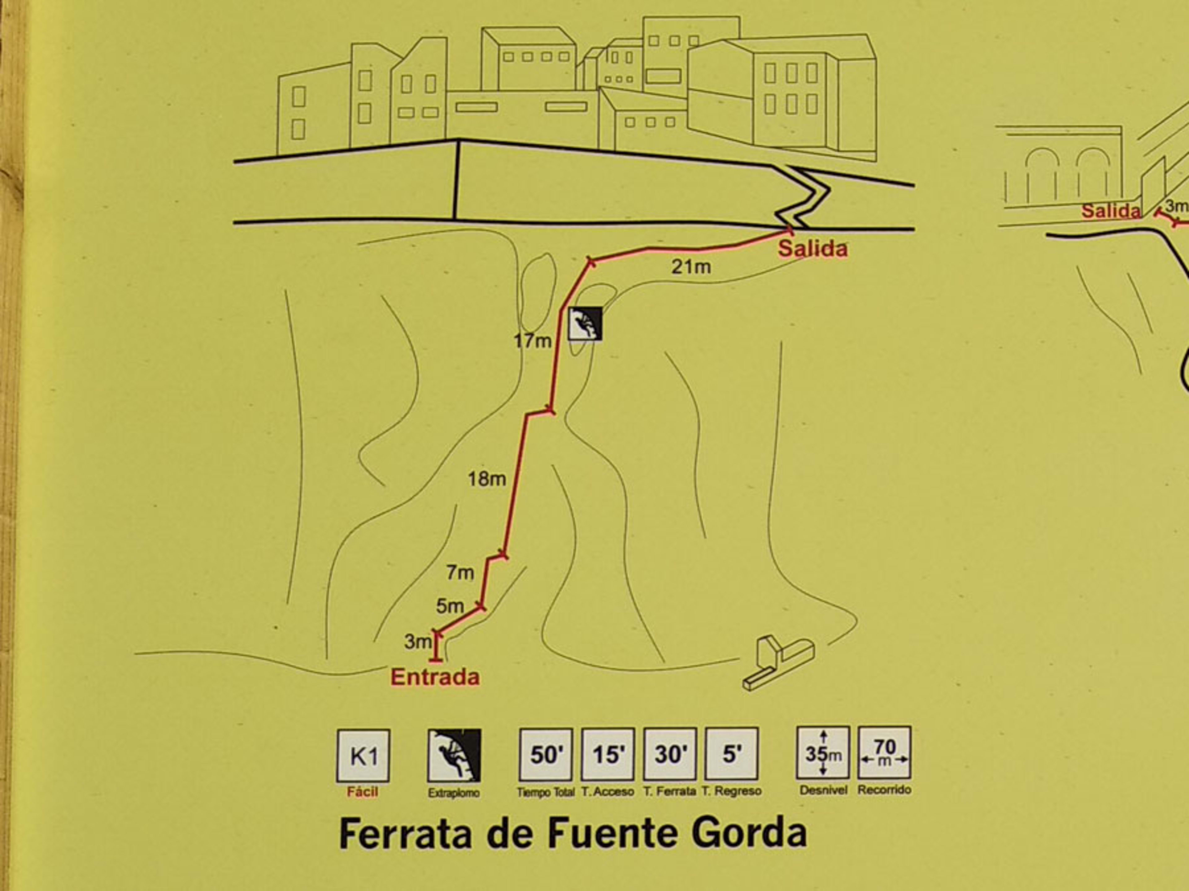 Fuente Gorda - Comares imagen 2