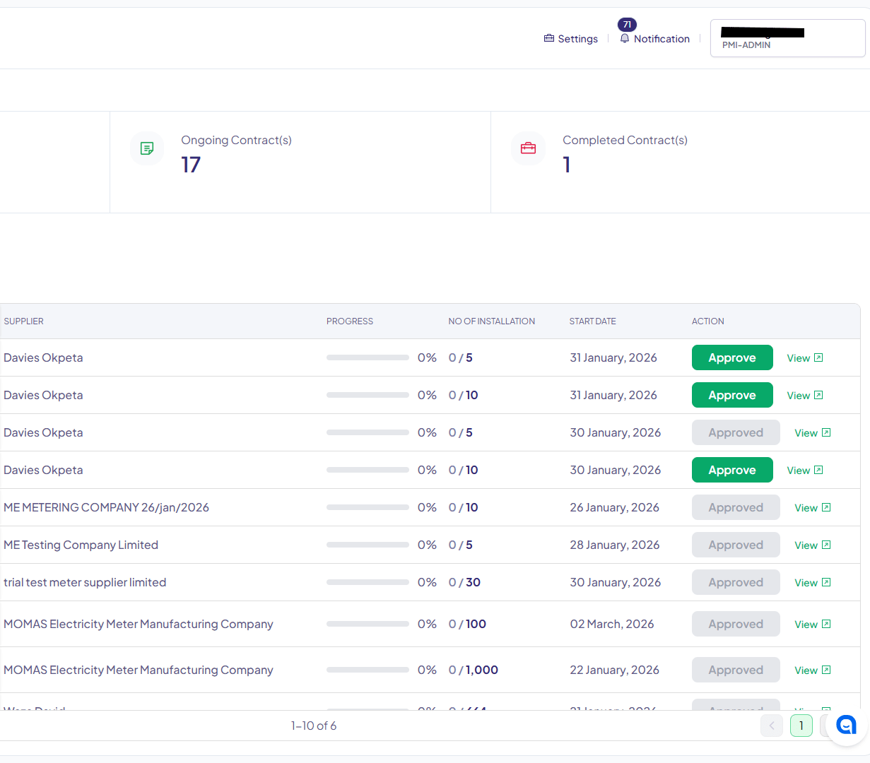 Presidential Metering Initiative Platform challenge image 1