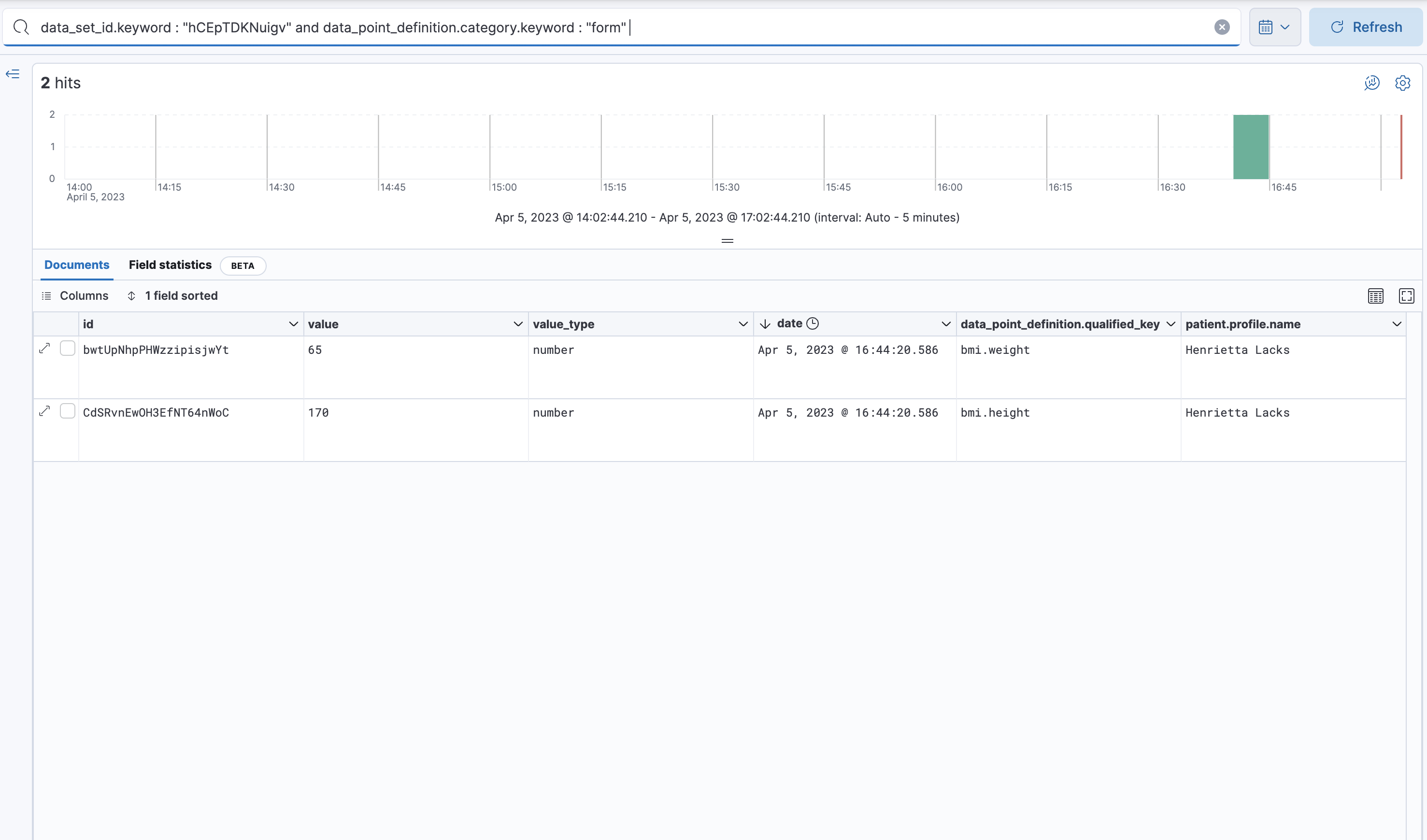Querying data point by source category