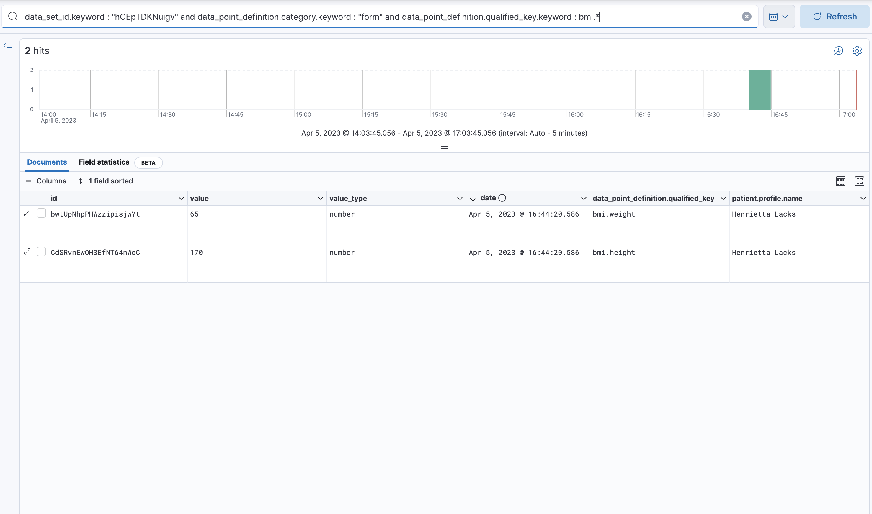 Querying data point by form key