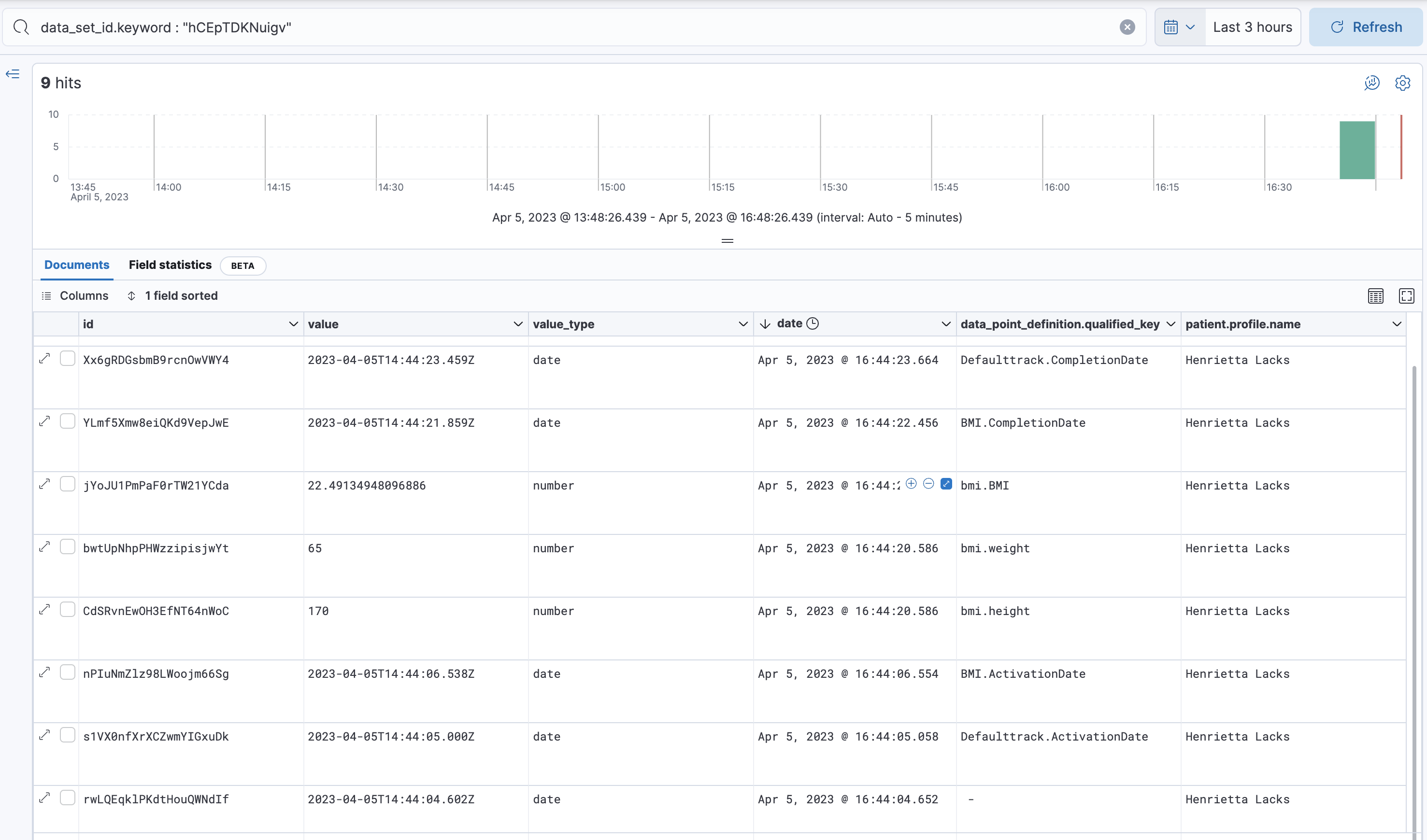 Querying data point by pathway