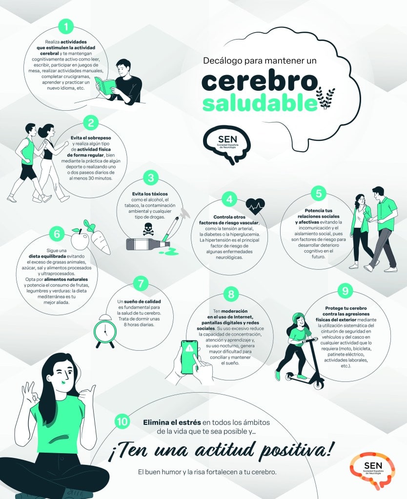 Solo tenemos un cerebro: cuidémoslo