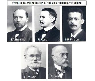 Primeros Galardonados Premio Nobel de Fisiología y Medicina