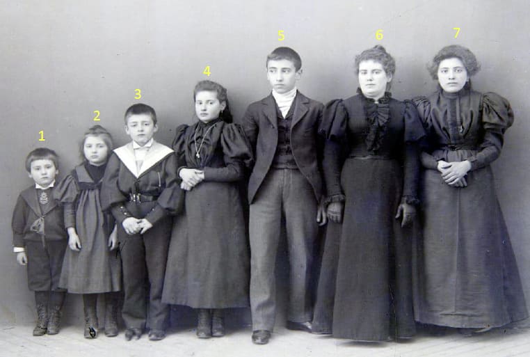 Foto de familia hacia 1889. 1.- Hijo Luis. 2.- Hija Pilar. 3.- Hijo Jorge. 4.- Hija Paula. 5.- Hijo Santiago. 6.- Esposa Silveria Fañanás. 7.- Hija Fe (Felina). Legado Cajal. Instituto Cajal (CSIC), Madrid.