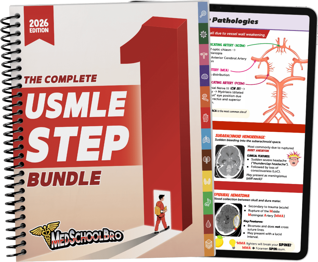 The Complete USMLE Step 1 Bundle by MedSchoolBro — 2026 Edition, shown open beside a tablet with the Vascular Pathologies chapter