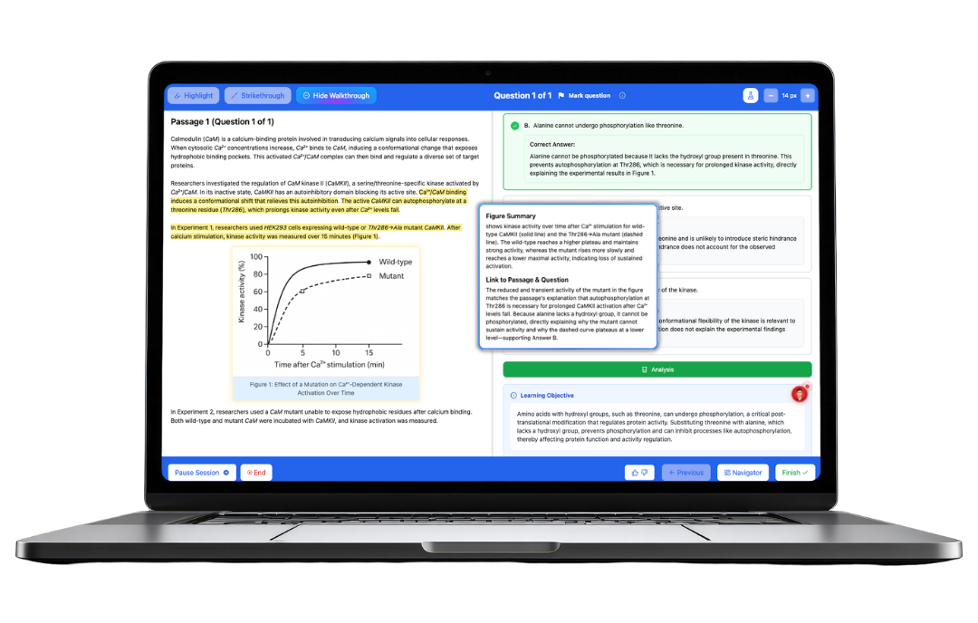 Guru MCAT Qbank — passage with Clinical Reasoning walkthrough and figure summary