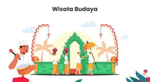 Contoh Storyborad Layanan Kami 2 dari klien PT. Watashi Outdoor Indonesia