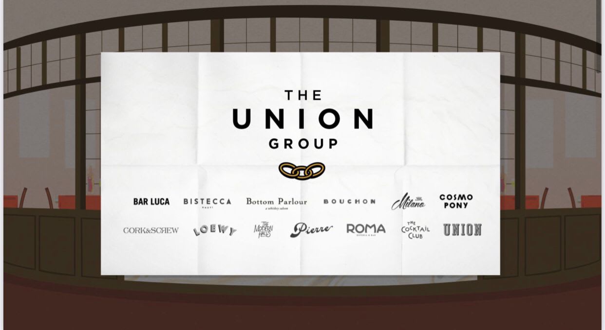 Contoh Storyborad INTRO 1 dari klien The Union Group