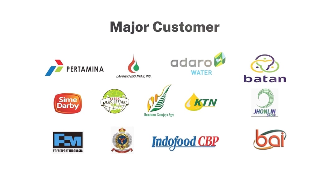 Contoh Storyborad Klien Kami 1 dari klien PT. Strivechem Indonesia