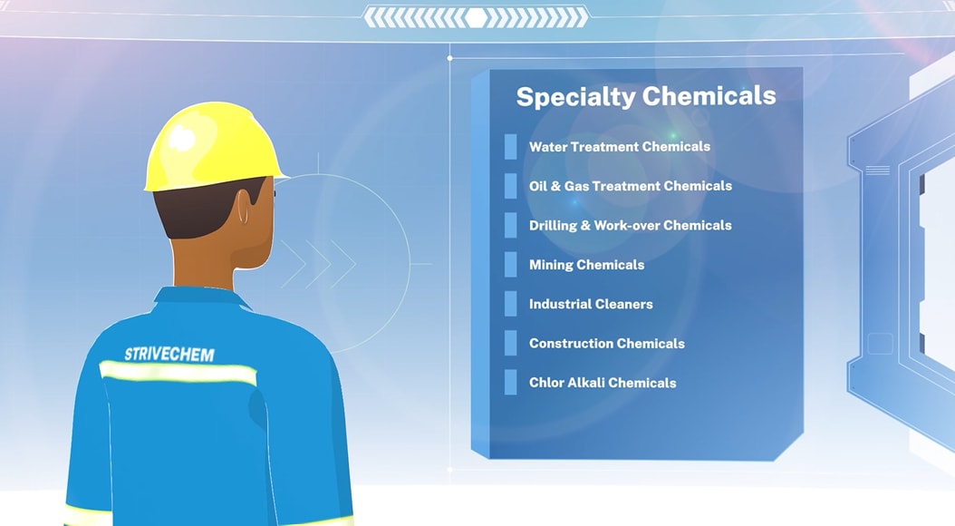 Contoh Storyborad Lingkup Bisnis 1 dari klien PT. Strivechem Indonesia