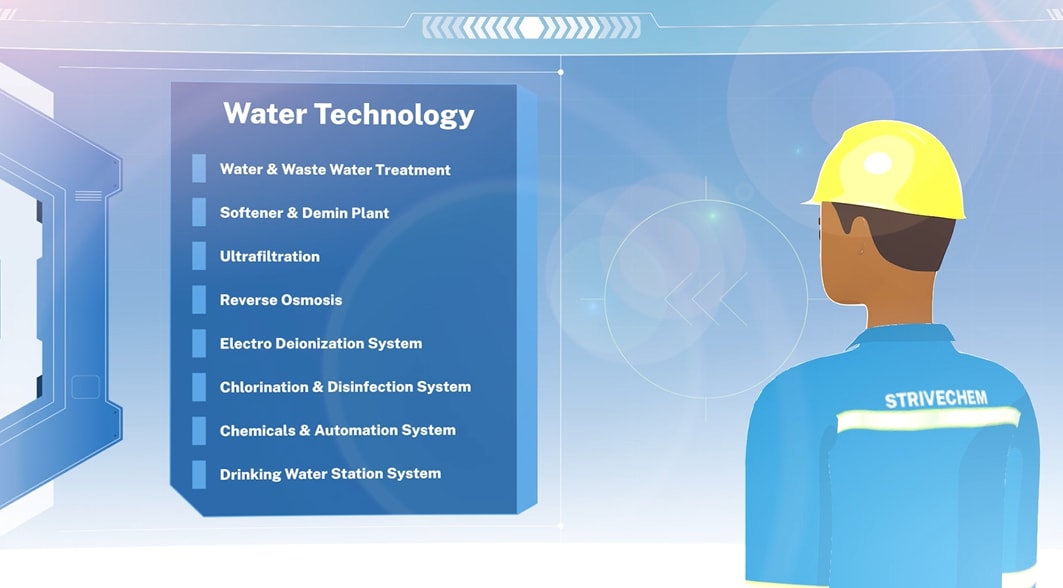 Contoh Storyborad Lingkup Bisnis 2 dari klien PT. Strivechem Indonesia