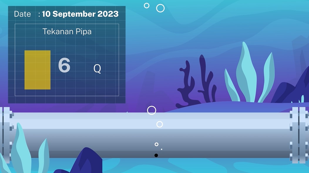 Contoh Storyborad Permasalahan 1 dari klien Tim Pertamina Hulu Energi