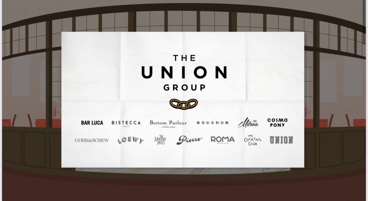 Contoh Storyborad INTRO 1 dari klien The Union Group