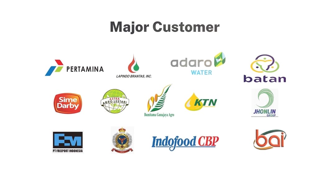Contoh Storyborad Klien Kami 1 dari klien PT. Strivechem Indonesia