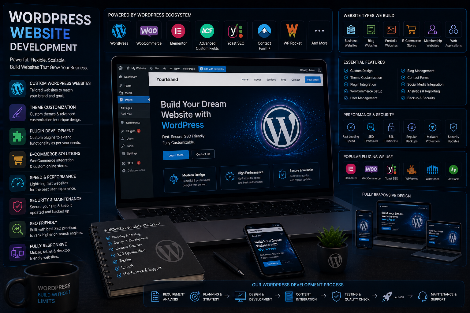 WordPress Development