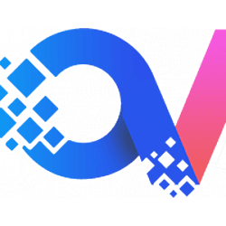 AppVoxel Technologies-logo