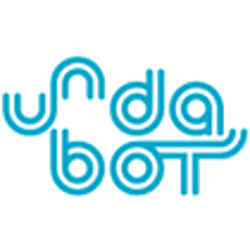 Undabot-logo