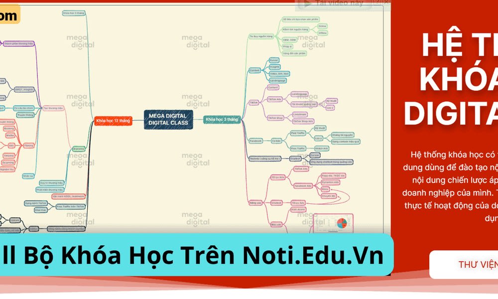 Full Bộ Khóa Học Trên Noti.edu.vn