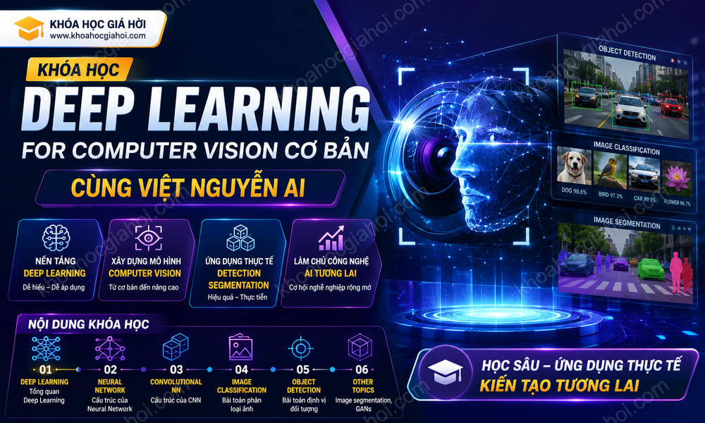 Khóa Học Deep Learning For Computer Vision Cơ Bản Cùng Việt Nguyễn AI
