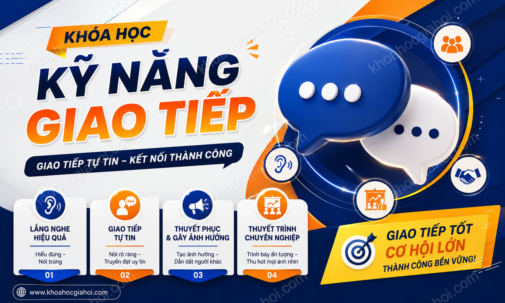 Khoá Học Kỹ Năng Giao Tiếp