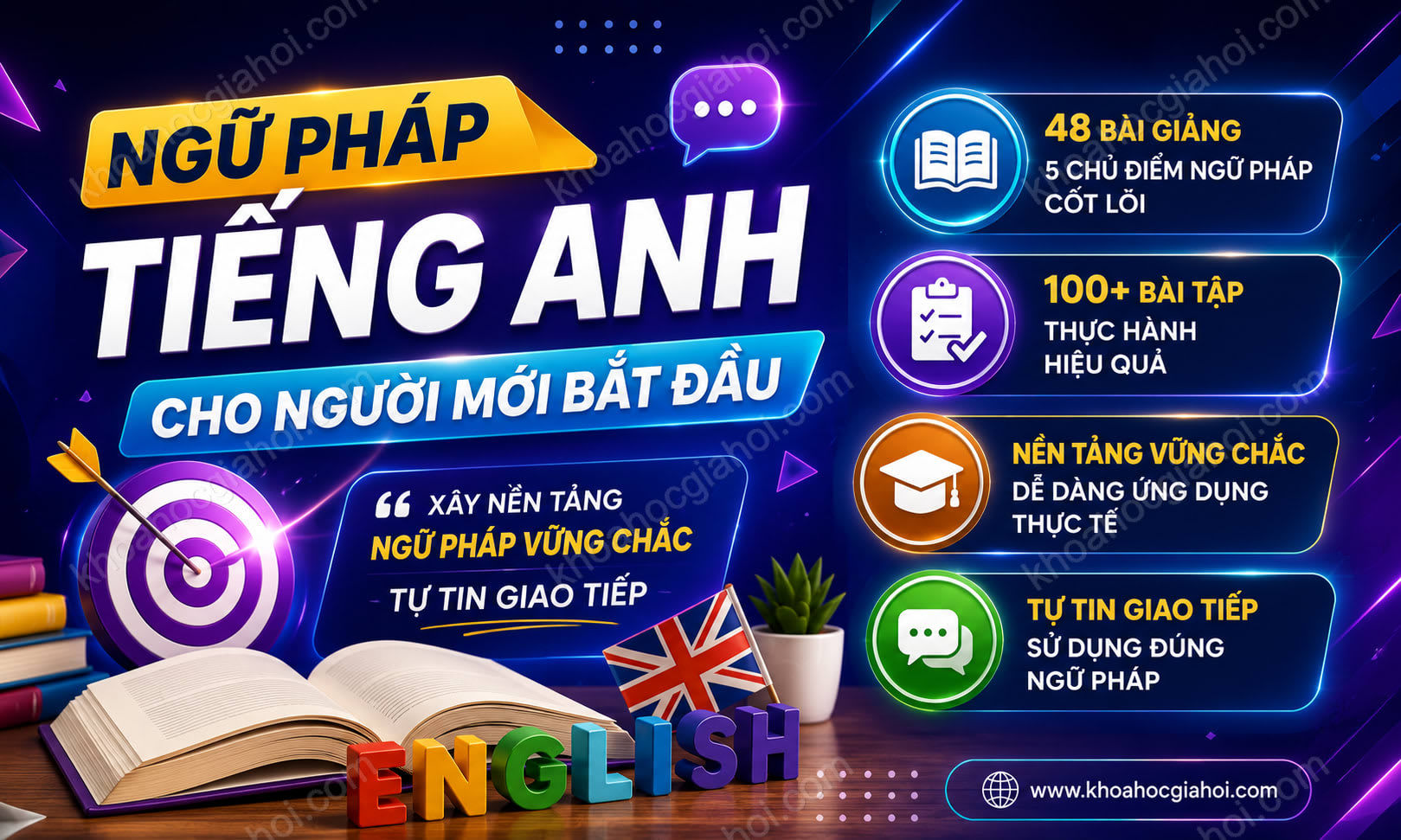 Khóa Học Ngữ Pháp Tiếng Anh Cho Người Mới Bắt Đầu