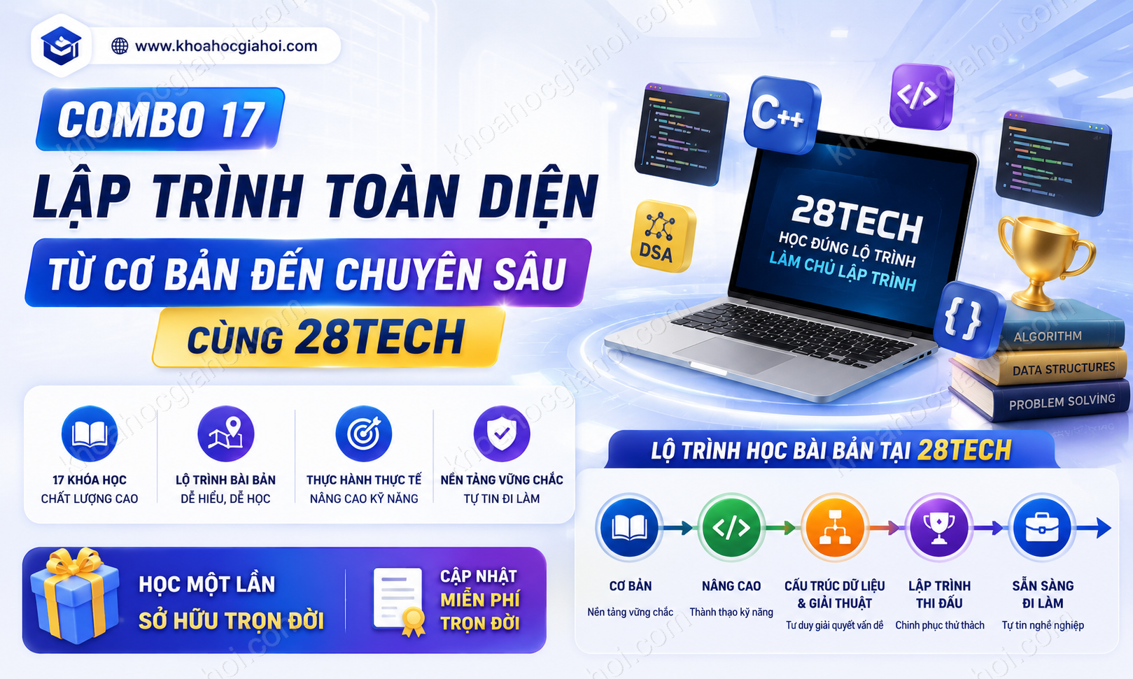 Combo 17 Khóa Học Lập Trình Toàn Diện Từ Cơ Bản Đến Chuyên Sâu Cùng 28tech