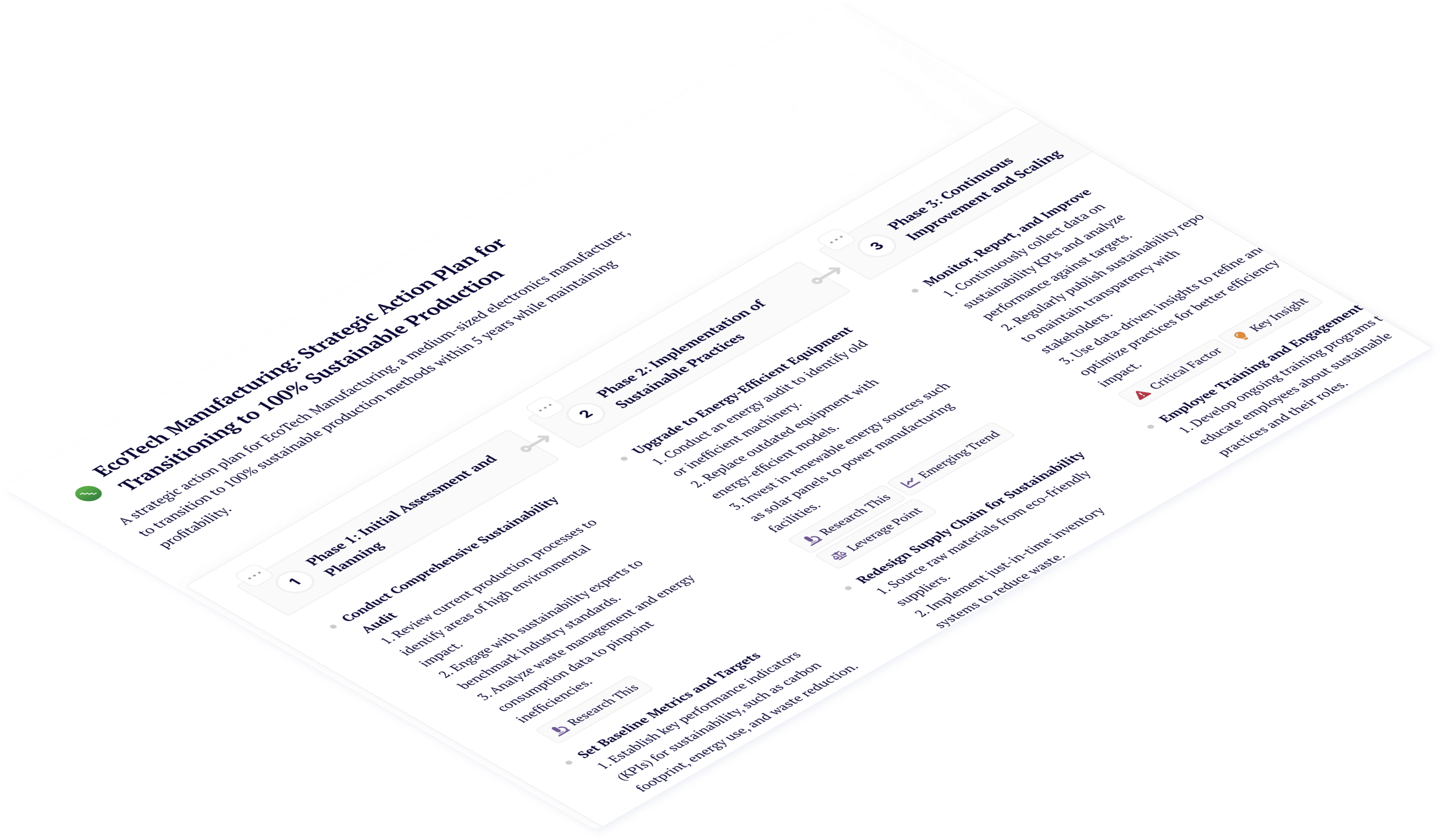 Create a Strategic Action Framework with Context AI