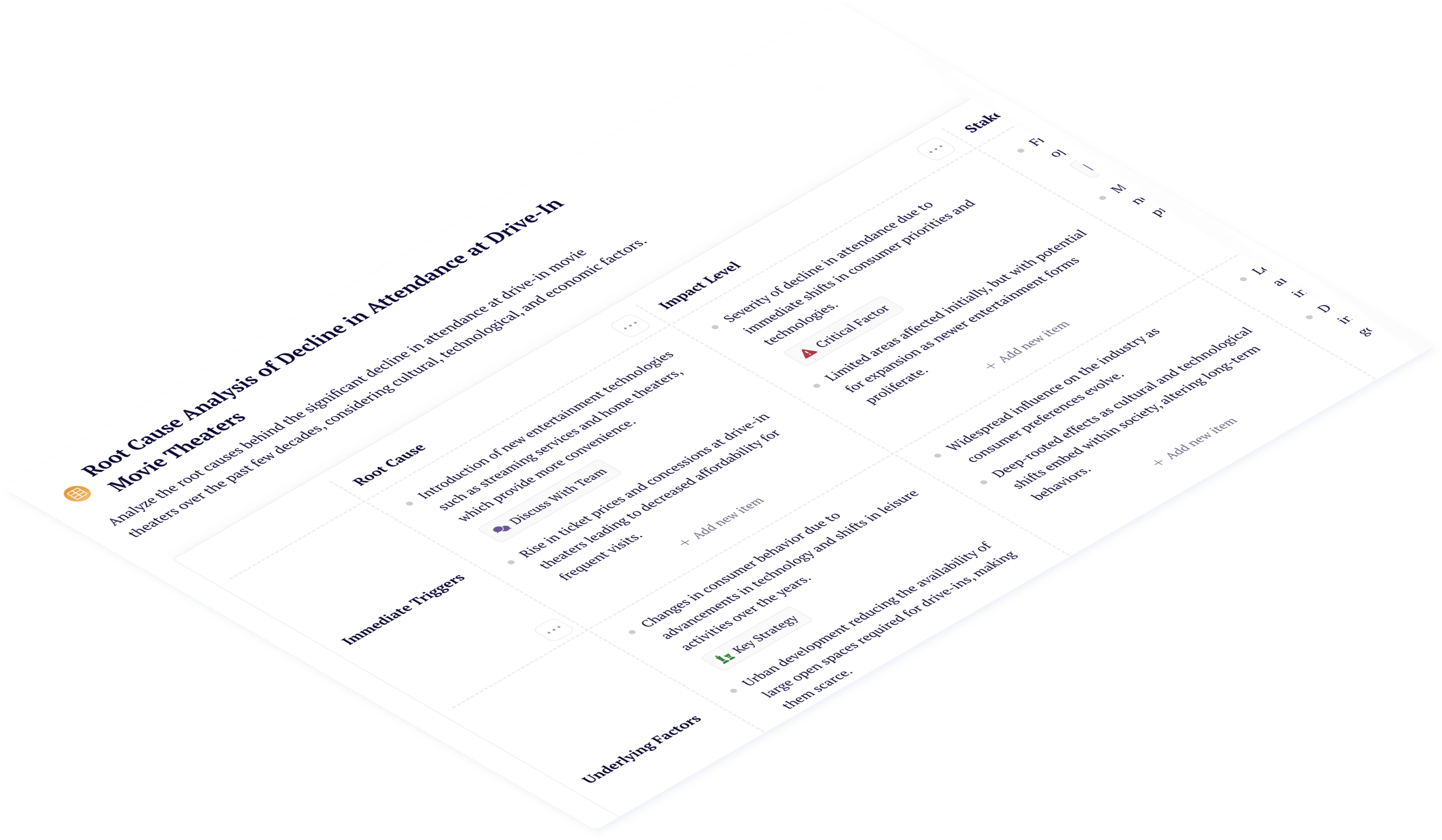 Conduct a Comprehensive Root Cause Analysis with Context AI