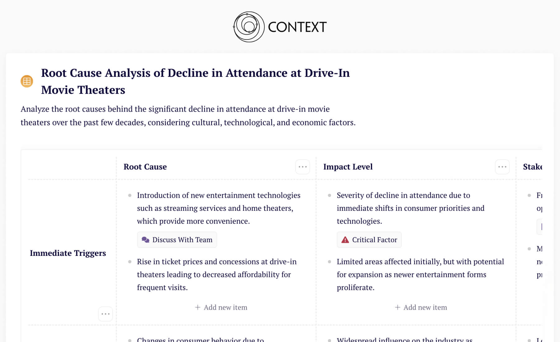 Declining Attendance at Drive-in Theaters