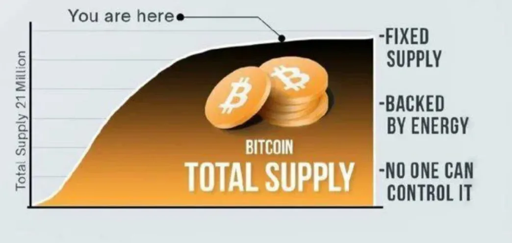 Asymptotic Ideal Money