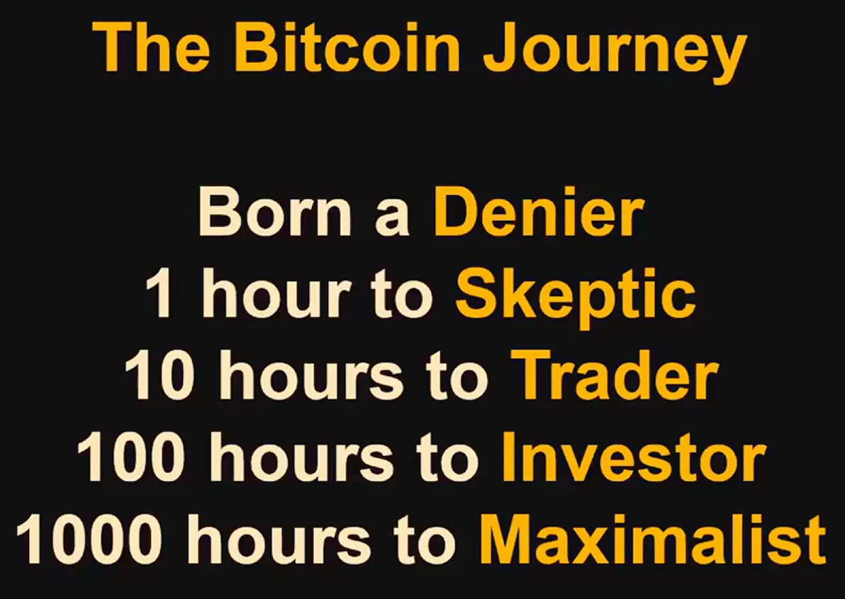 The Bitcoin Journey