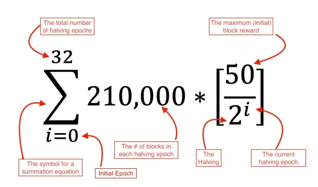 Halving Formula