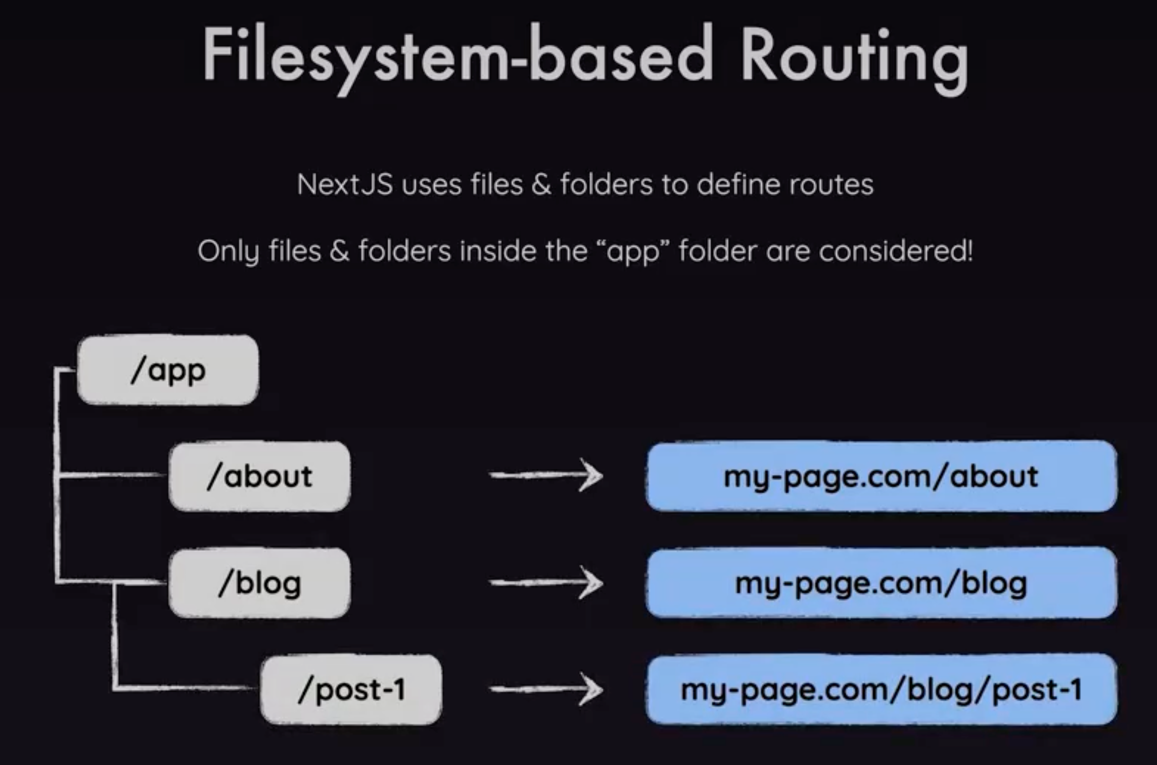 image-20250926111053122