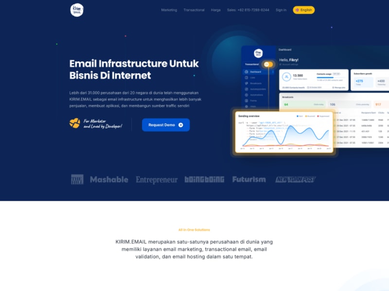 Kirim Email