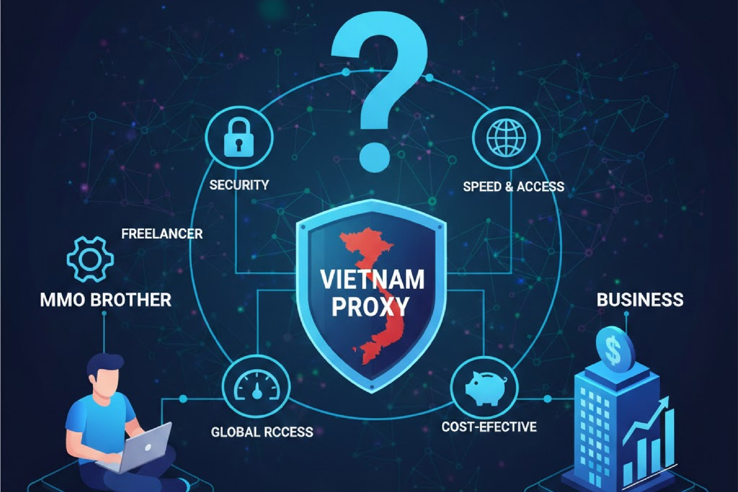 tại sao mua proxy