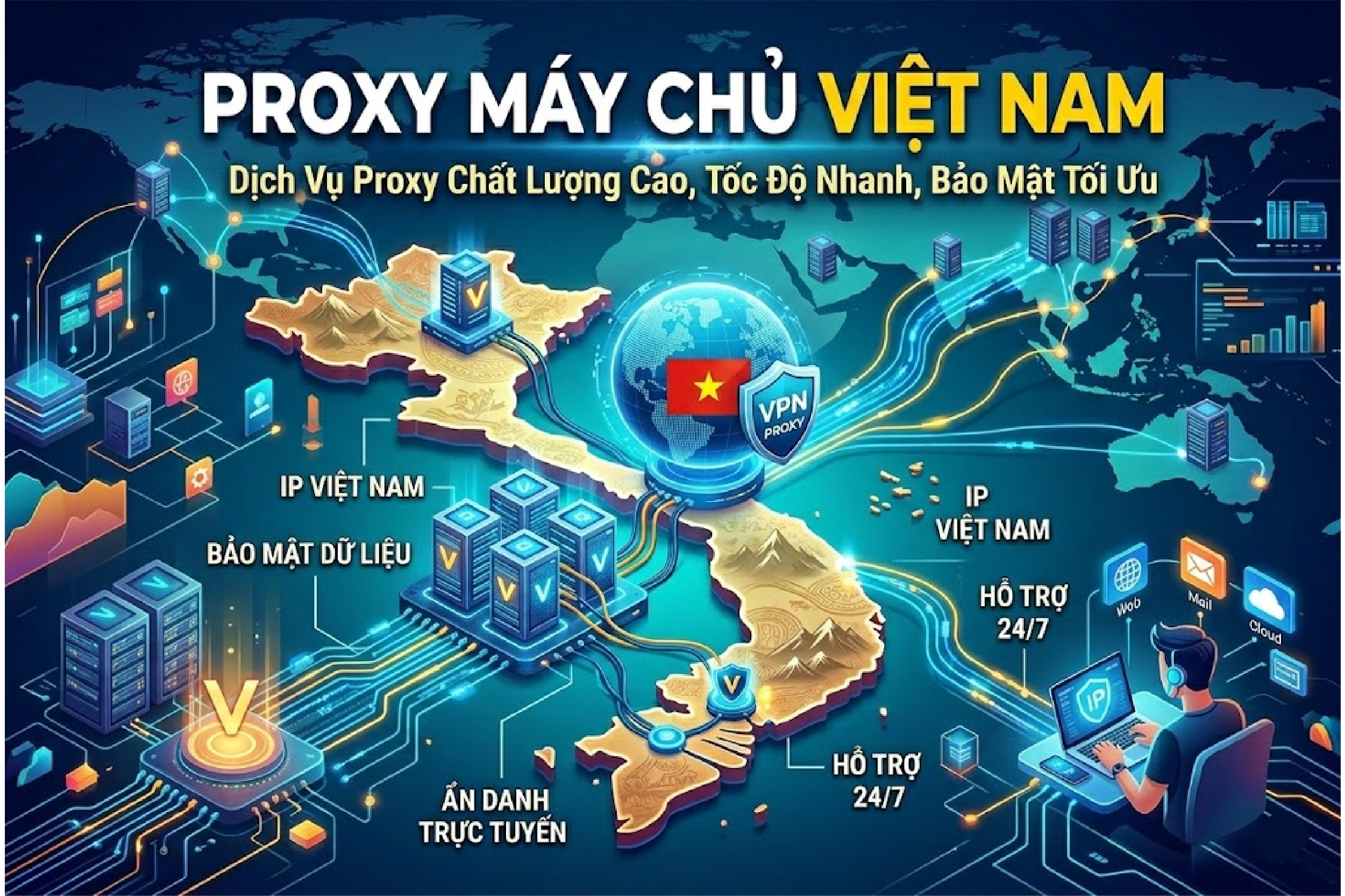 Proxy m&aacute;y chủ ở Việt Nam
