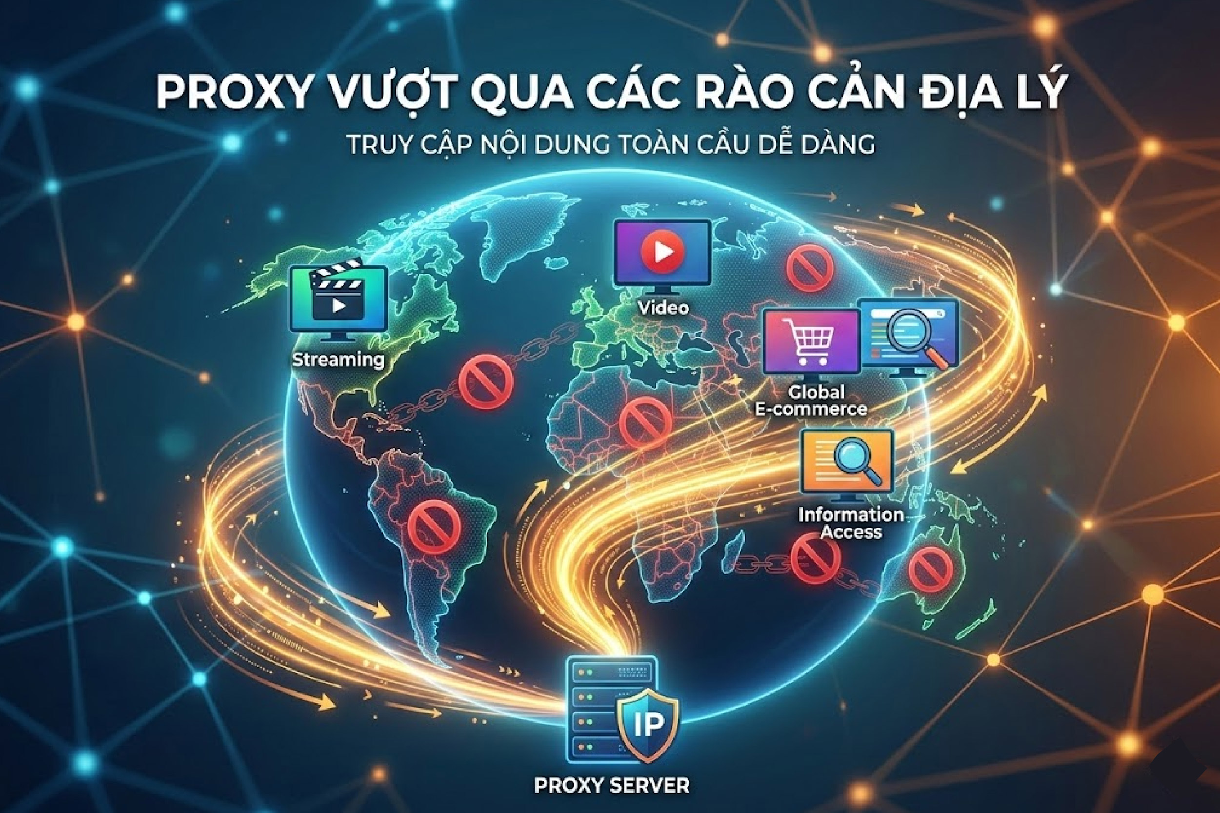 Proxy vượt qua c&aacute;c r&agrave;o cản địa l&yacute;