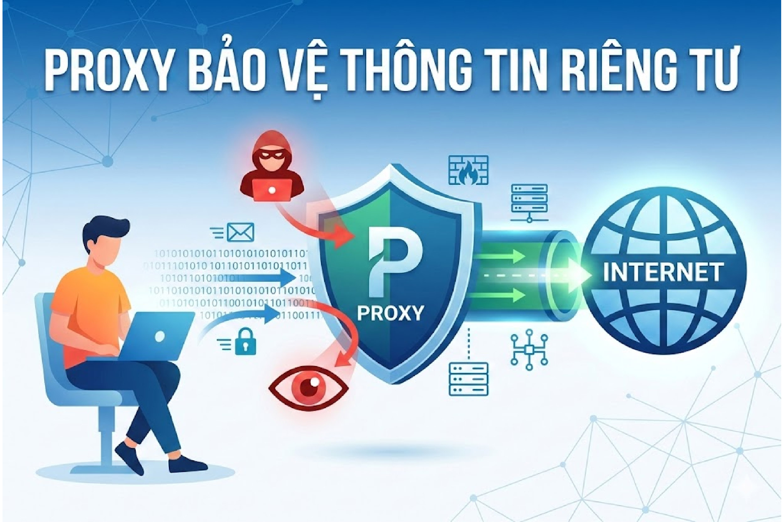 Proxy bảo vệ th&ocirc;ng tin ri&ecirc;ng tư