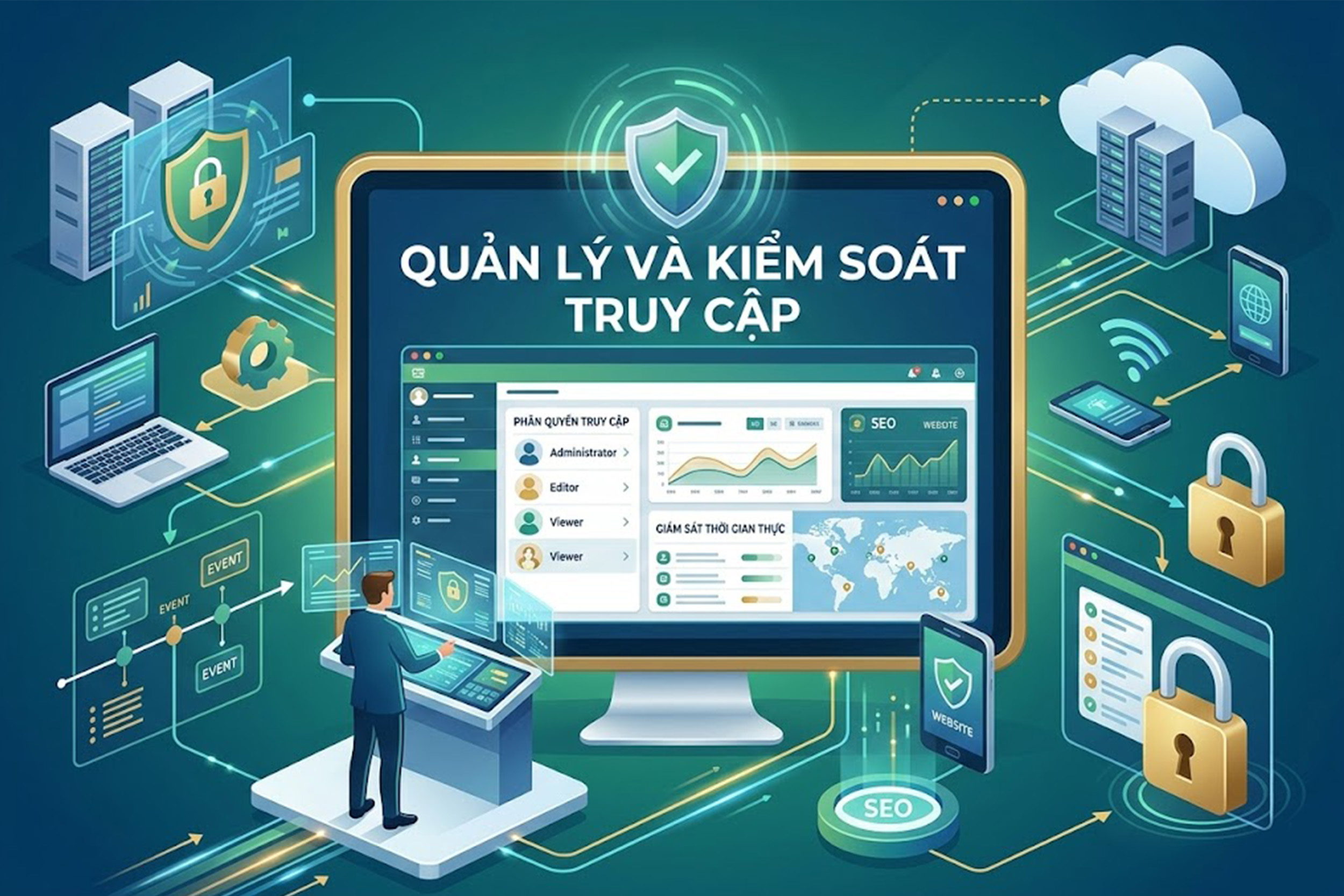 Quản l&yacute; v&agrave; kiểm so&aacute;t truy cập