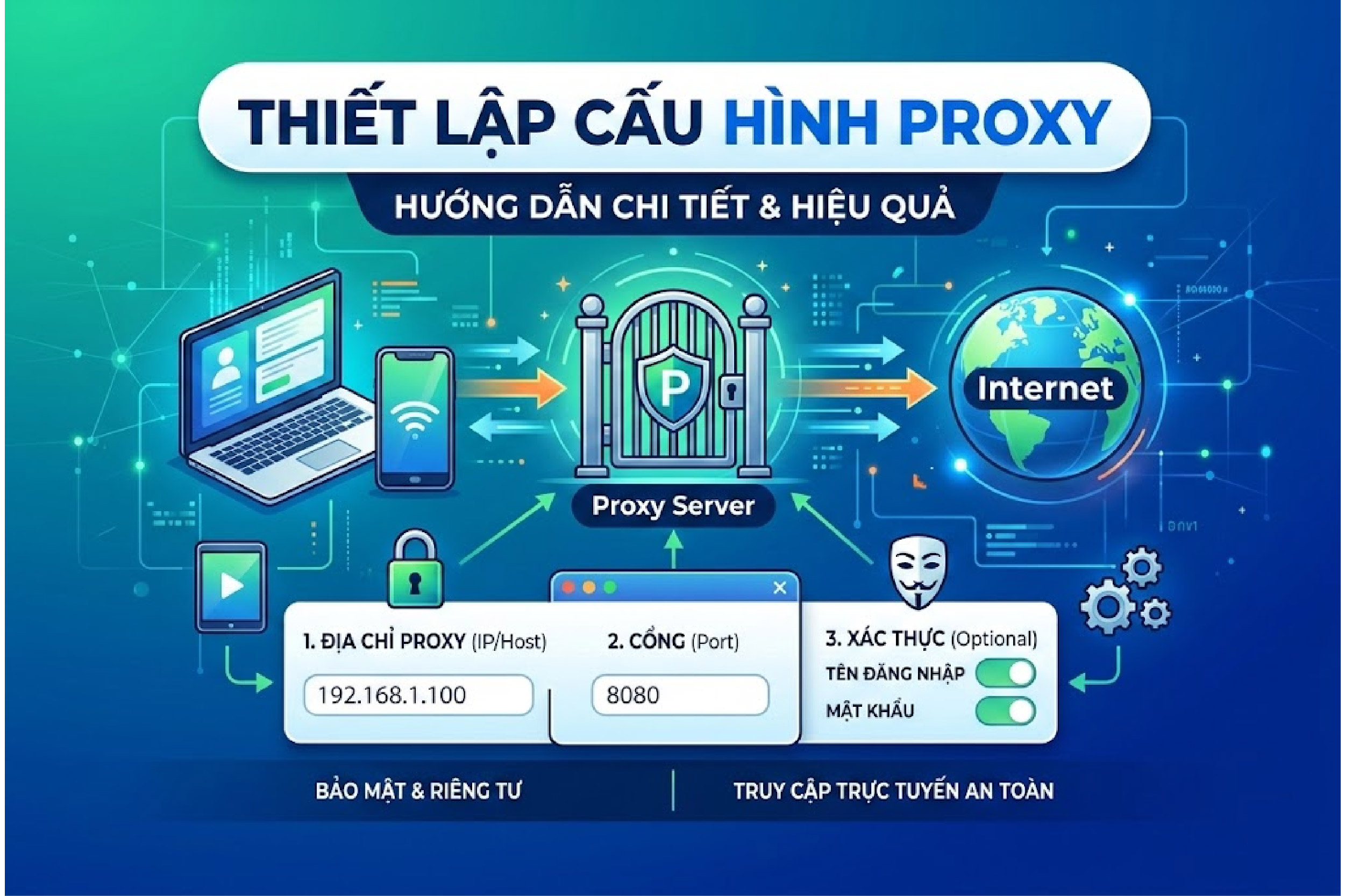 Thiết lập cấu h&igrave;nh proxy