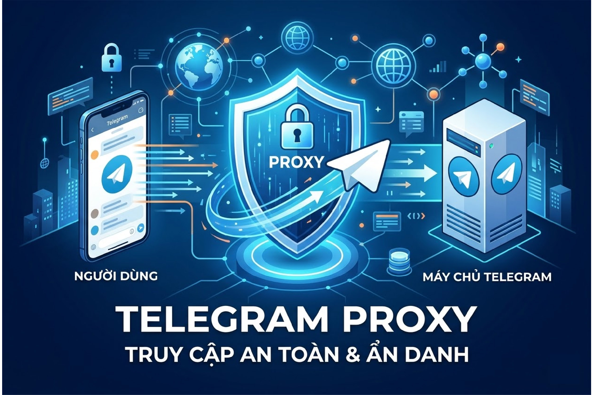 Telegram Proxy