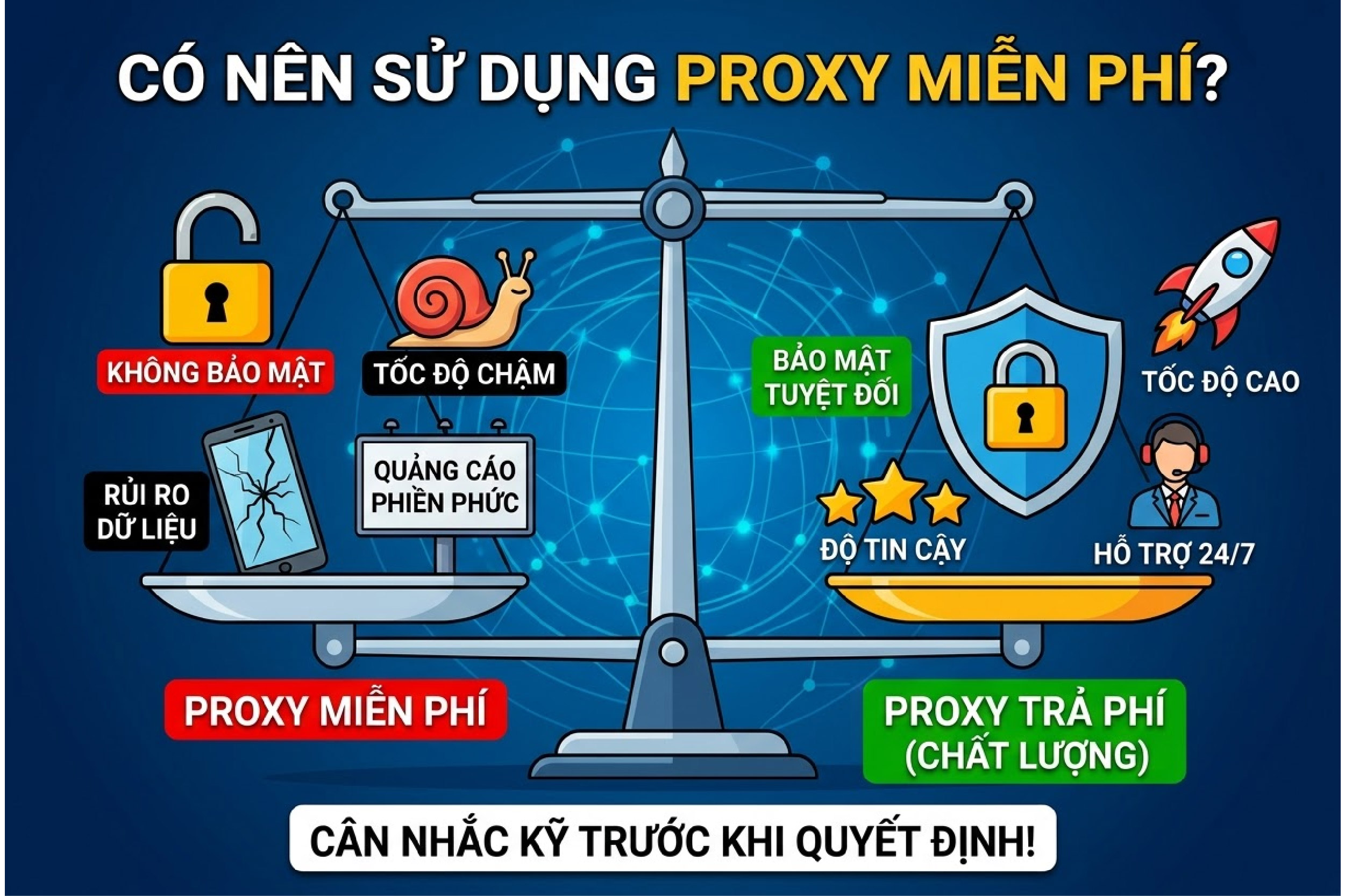 C&oacute; n&ecirc;n sử dụng proxy miễn ph&iacute;?