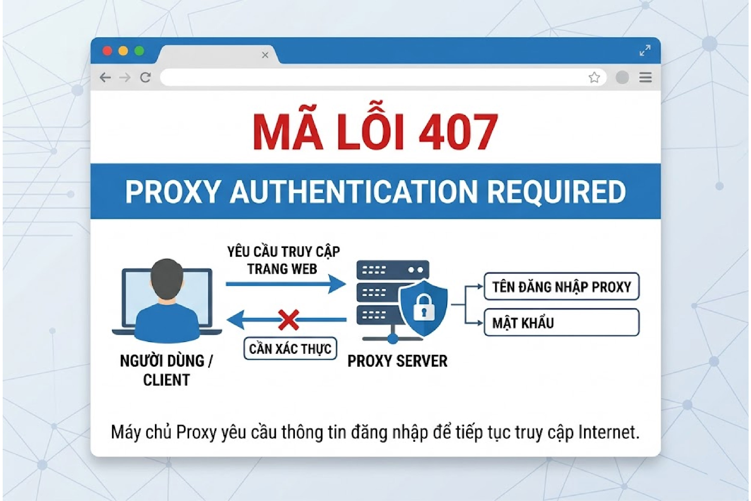 M&atilde; lỗi proxy 407