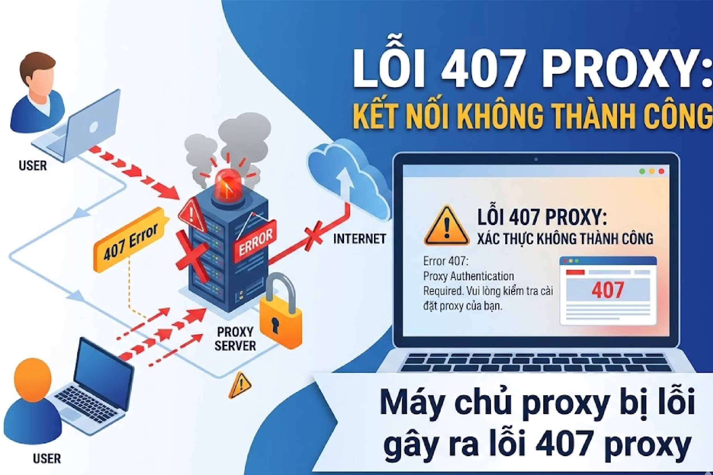 lỗi 407 proxy