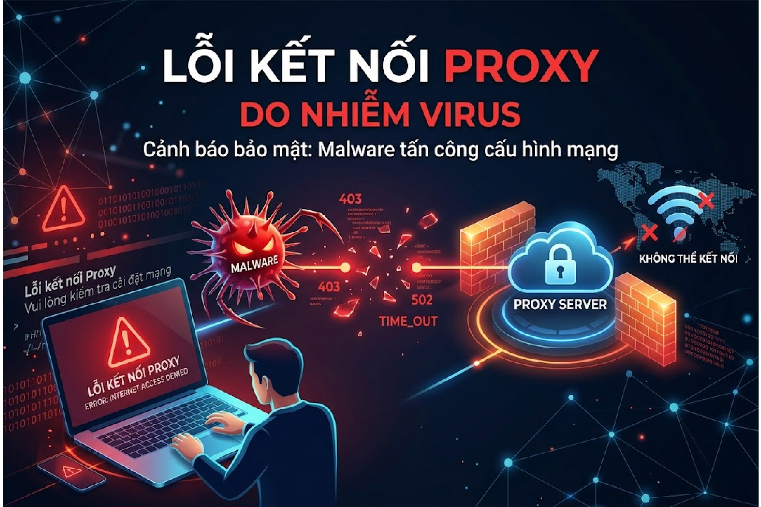 Nhiễm Virus g&acirc;y lỗi kết nối proxy