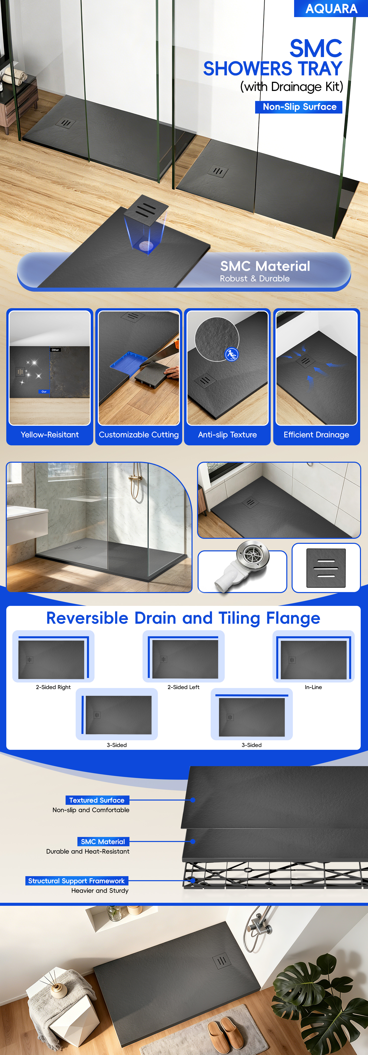 Product Display