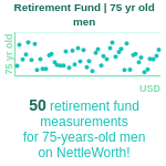 75-years-old-seniors-retirement-fund-men-chart