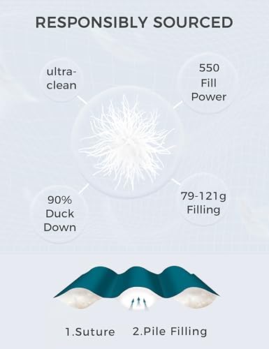 Vue 5 de Femme Veste En Duvet