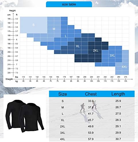 Vue 6 de Lot De Hauts Thermiques