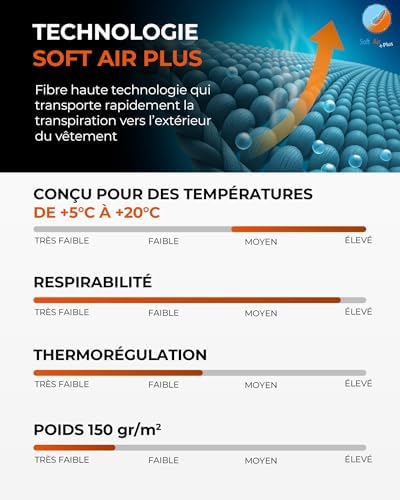 Vue 4 de Debardeur Femme Thermique Energy